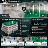 พื้น Epoxy Anti Static-พื้นโรงงานกันไฟฟ้าสถิต-